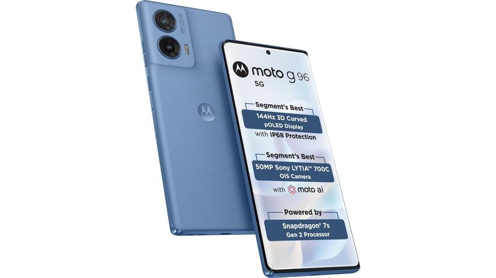 moto g96 5g smartphone